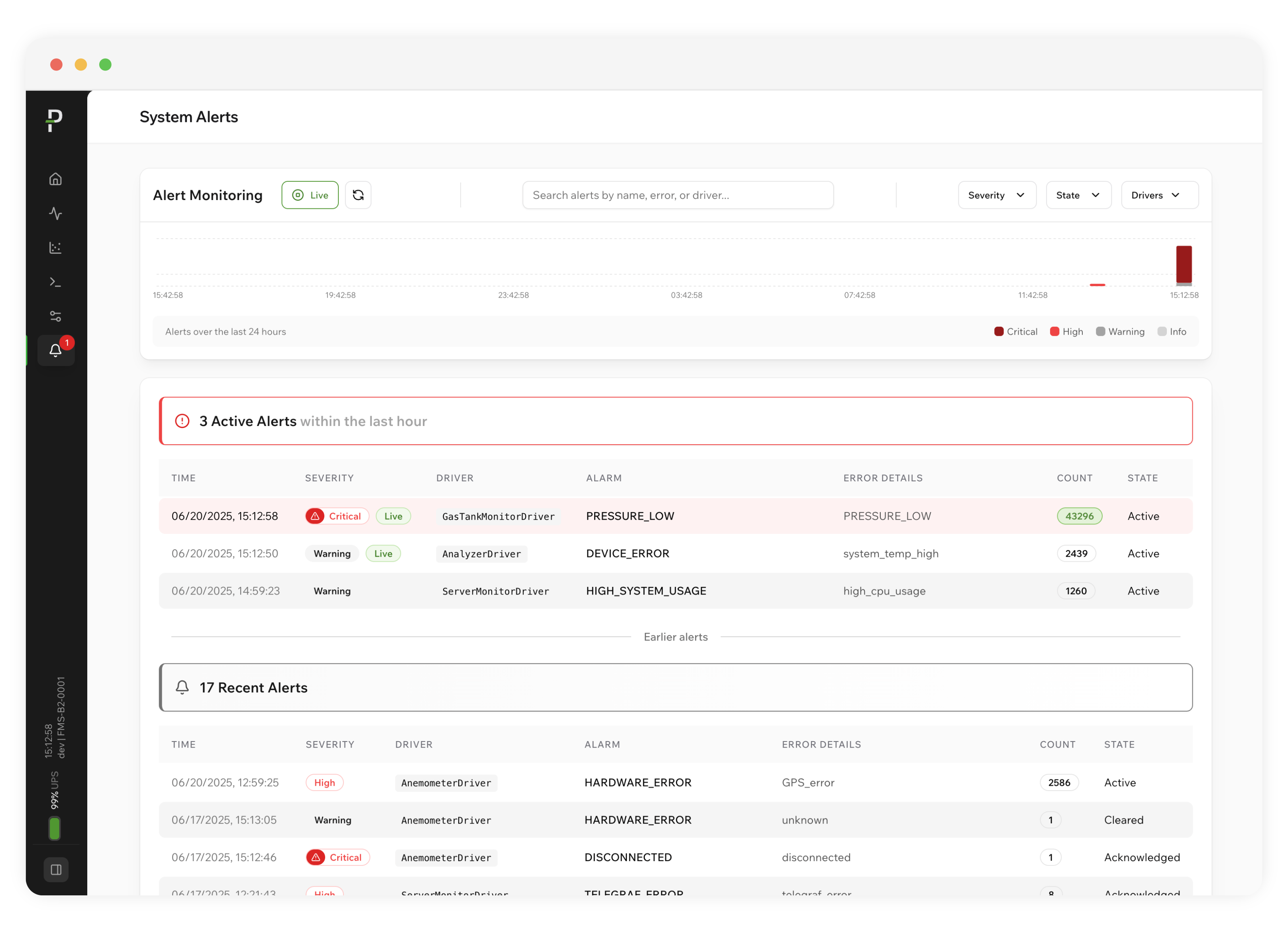 Fenceline Emissions Monitoring - Image 1